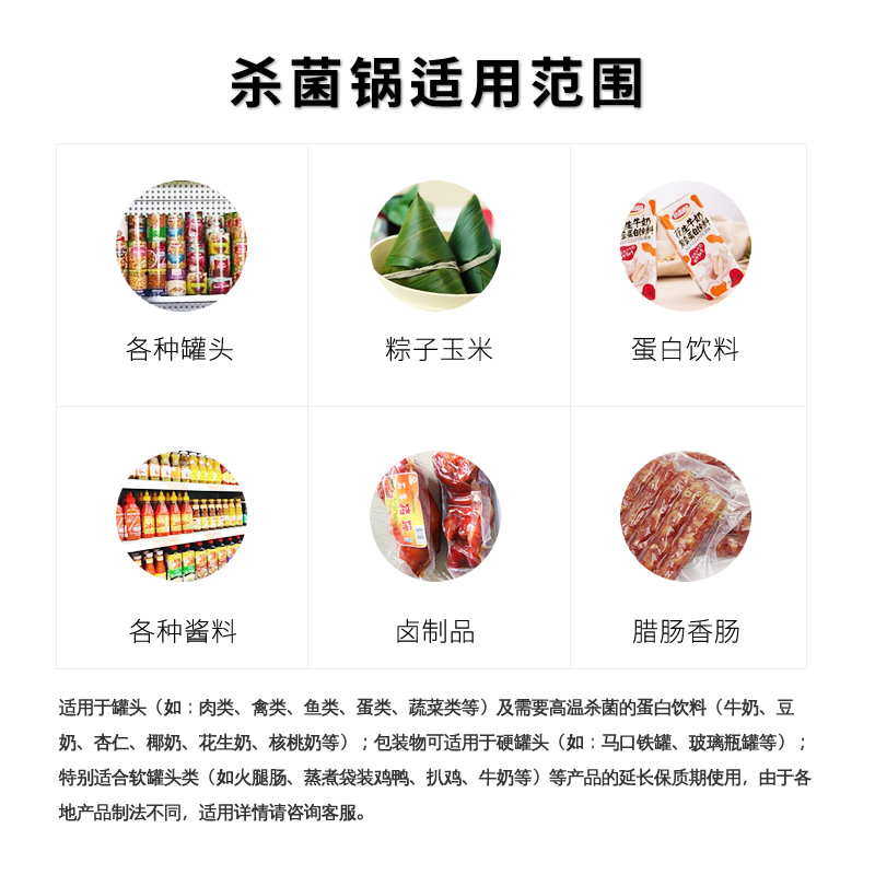 適用范圍 適用范圍